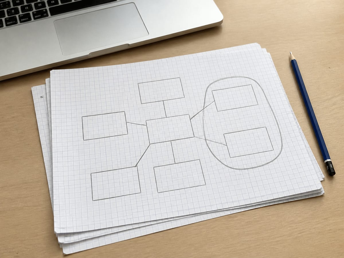 A hand-drawn diagram on graph paper showing boxes joined by lines, with a heavy pencil boundary drawn around one group of them