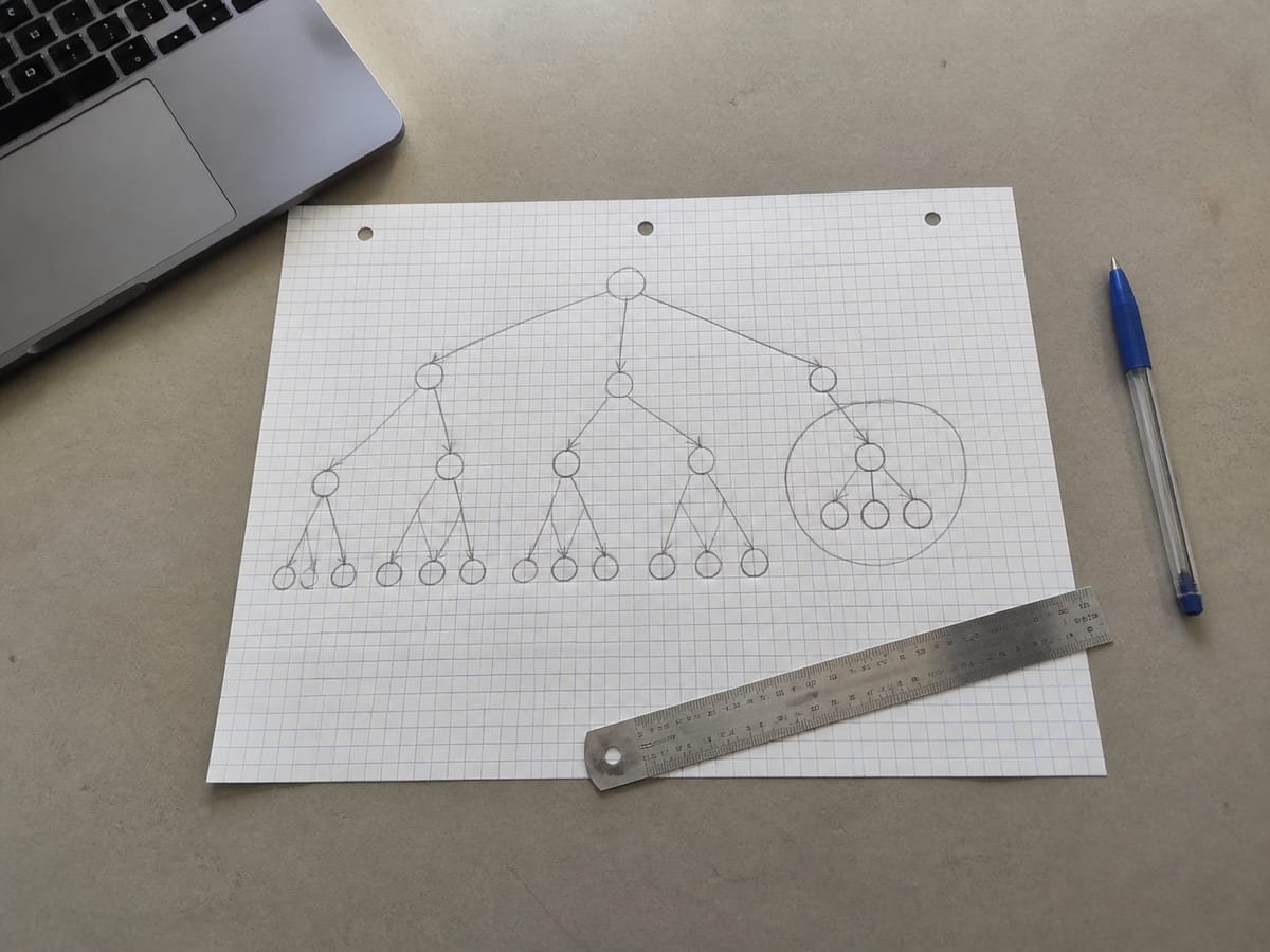 A hand-drawn site tree on graph paper, one branch circled, a ruler resting across the lower half of the sheet